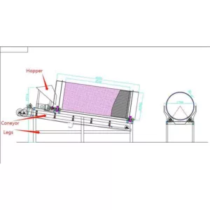 trommel screen 4
